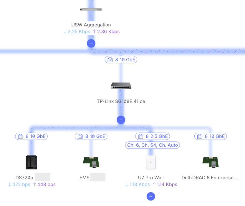 让UniFi中的拓扑图正确显示第三方交换机和虚拟机